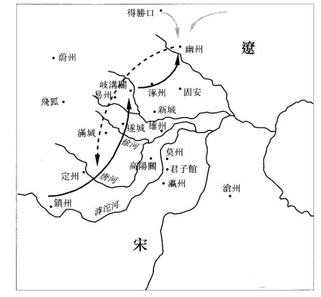 贏得倉皇北顧：宋太宗趙光義第一次北伐小議