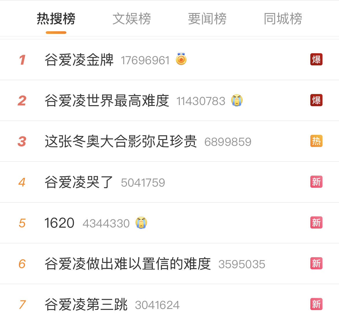 谷愛凌是誰（谷愛凌奪得冬奧金牌：她是史丹佛學霸，18歲就身家破億）