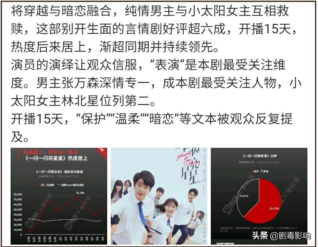 屈楚蕭是誰(逆襲的屈楚蕭，光是一部《一閃一閃亮星星》就夠了嗎？)