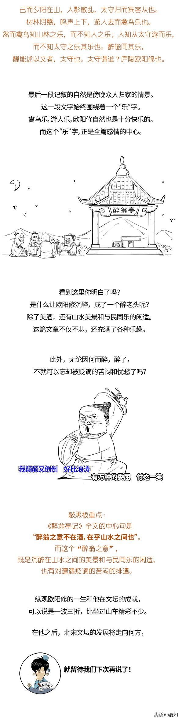 歐陽修