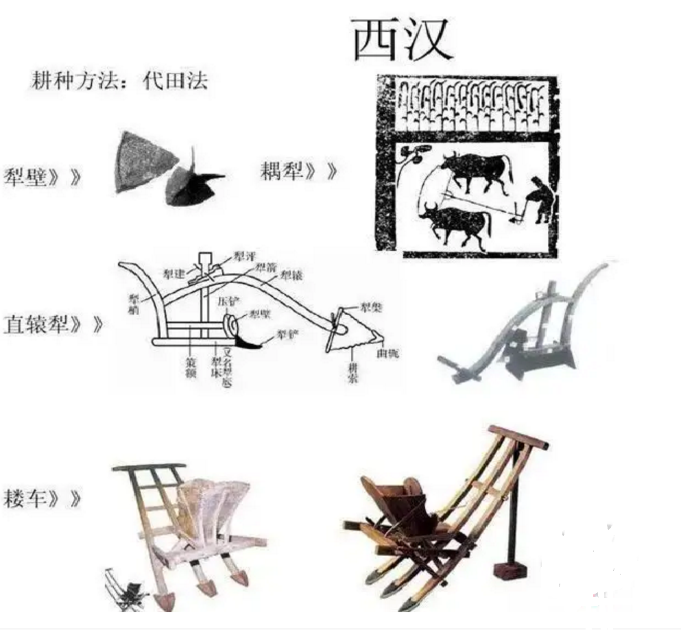 漢武帝簡介及其一生（如何評價漢武帝，他統治如此折騰，為何沒有亡國？）