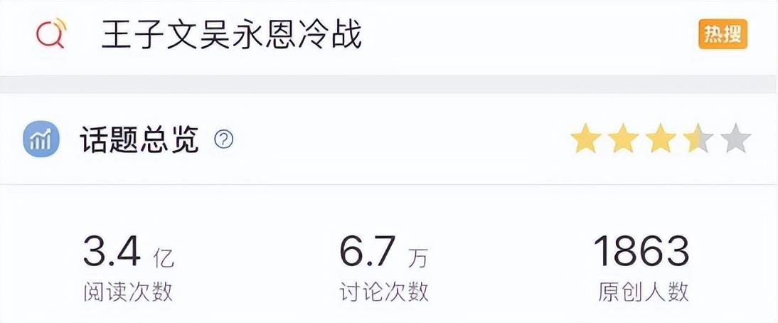 王子文個人資料簡介及家庭背景（未婚先育，攜子再尋第二春的王子文，和吳永恩還能走多遠？）