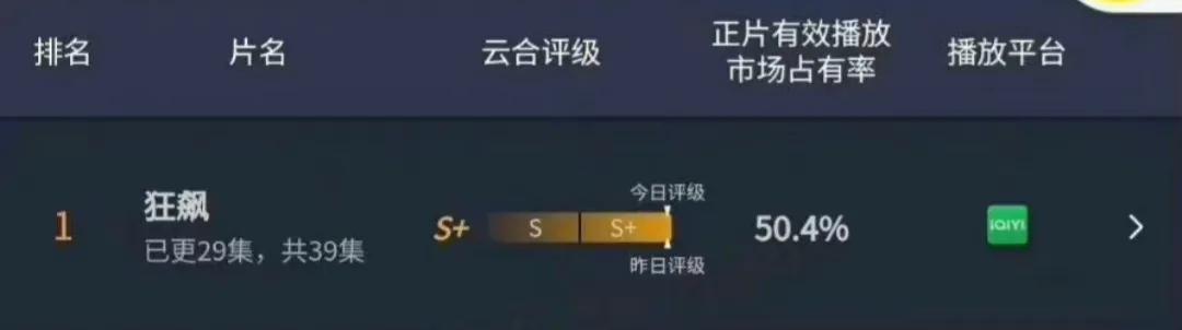 李一桐