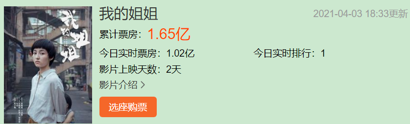 「最小馮女郎」張子楓的曲折童星路，和她背後的一眾貴人