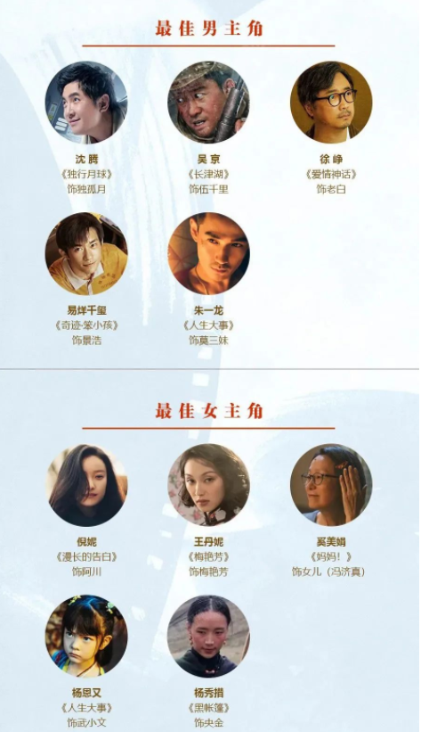 首次提名金雞獎「最佳女主角」的倪妮，原來曾是播音生