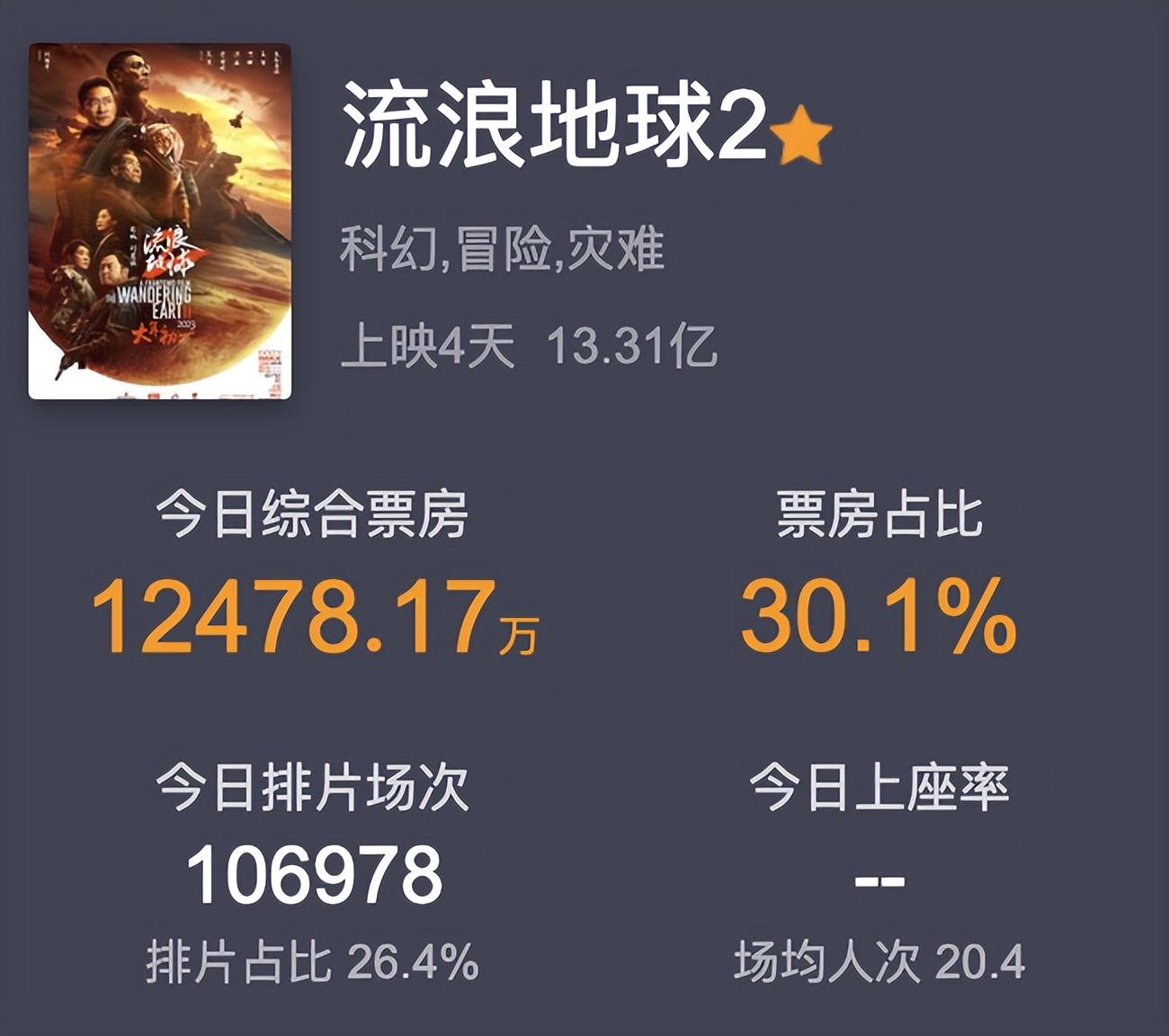 演員沙溢，是時候被「看見」了