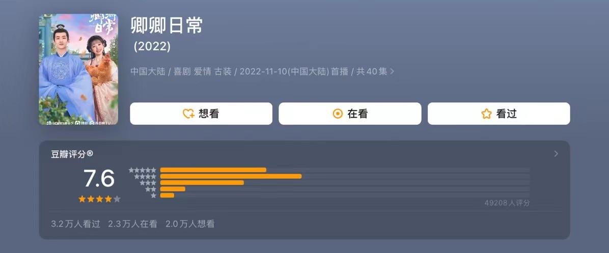 《卿卿日常》女配大盤點！認出了胡可，認出了陳紫函，卻沒認出她