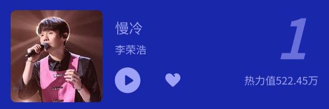 李克勤資料：參加了這麼多熱門綜藝，為什麼樂壇地位始終不高