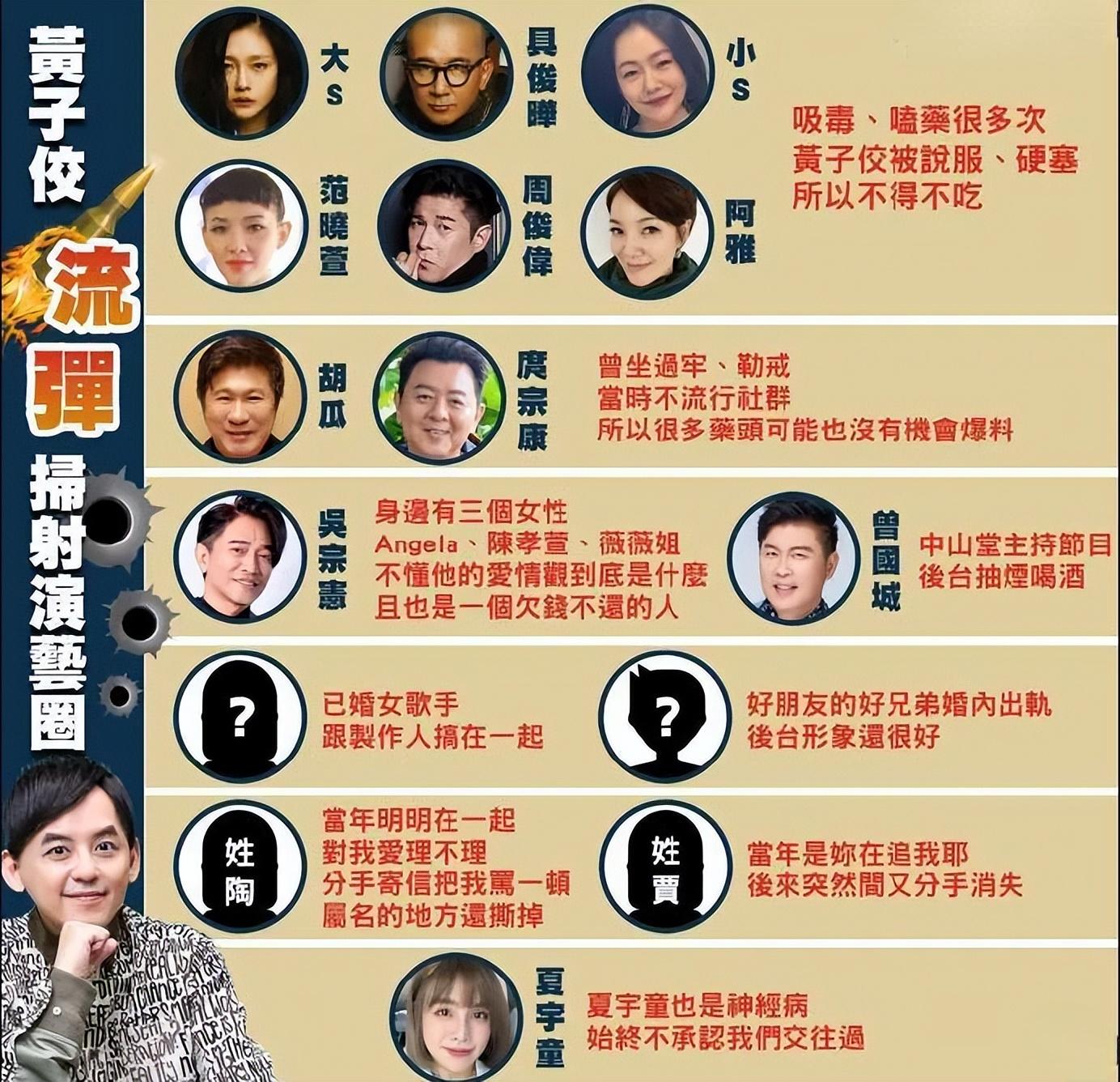 井柏然和付辛博怎麼了：曾是當紅男團的兩人，今為何形同陌路？